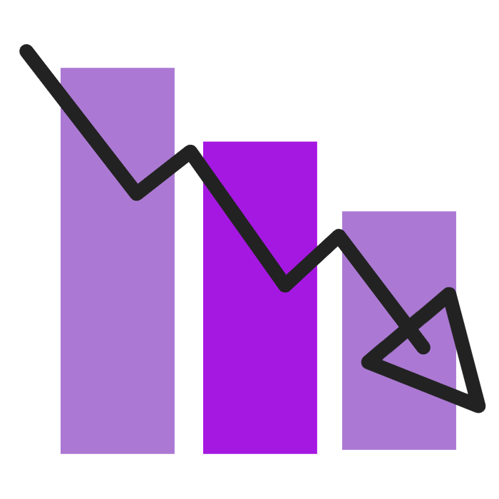 études de marché